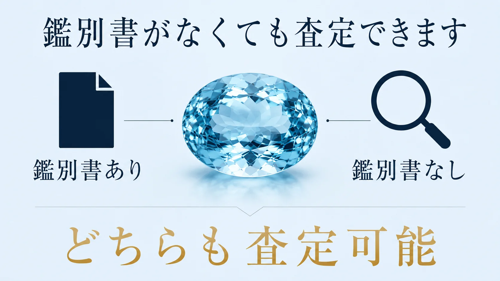 アクアマリンは鑑別書がなくても買取できる？査定の考え方と確認内容