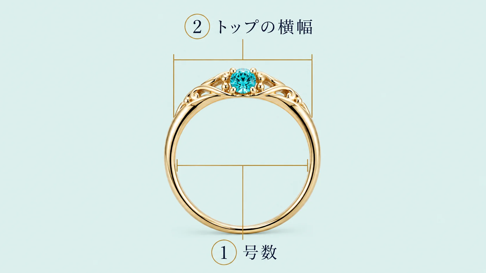 パライバトルマリンのピンキーリング｜号数とトップのバランスで選ぶ