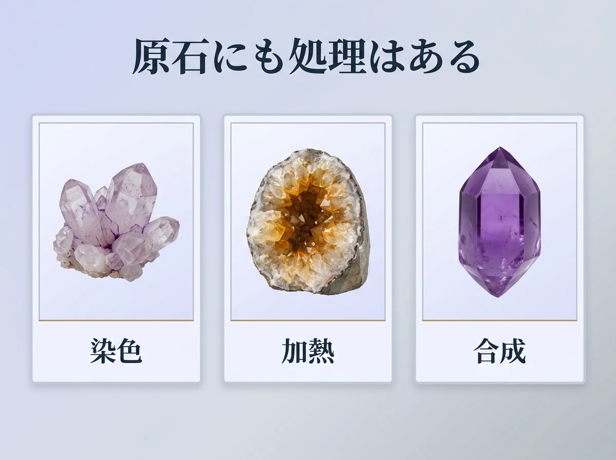 染色・加熱・合成の3つを結晶で示した図