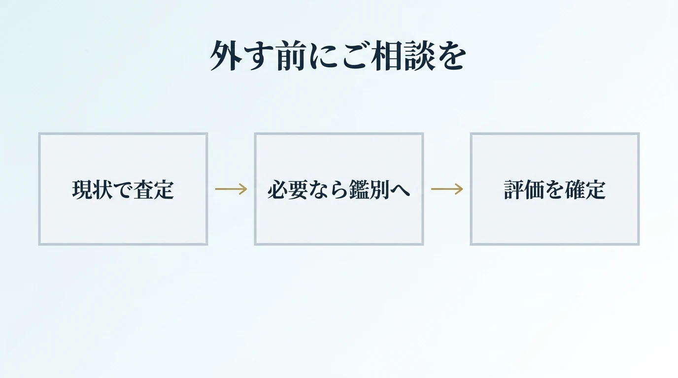 書類がないダイヤモンドを現状で査定してから鑑別へ進む流れを示した図