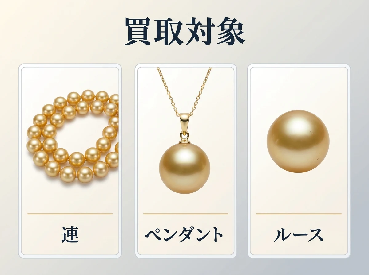 金色の真珠の連・ペンダント・ルースの3つを並べた図