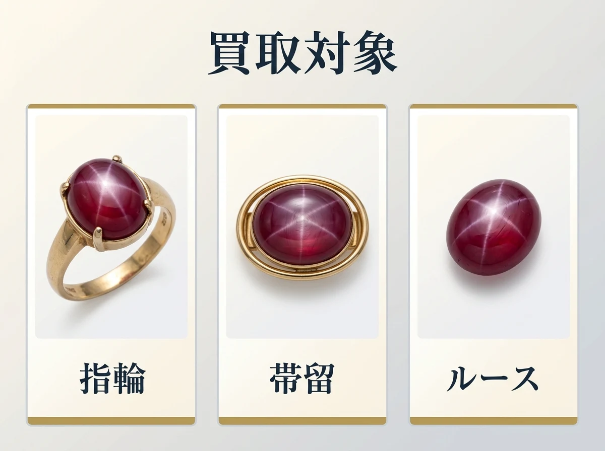 スタールビーの指輪・帯留・ルースの3つを並べた図